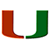 2010 Miami Football